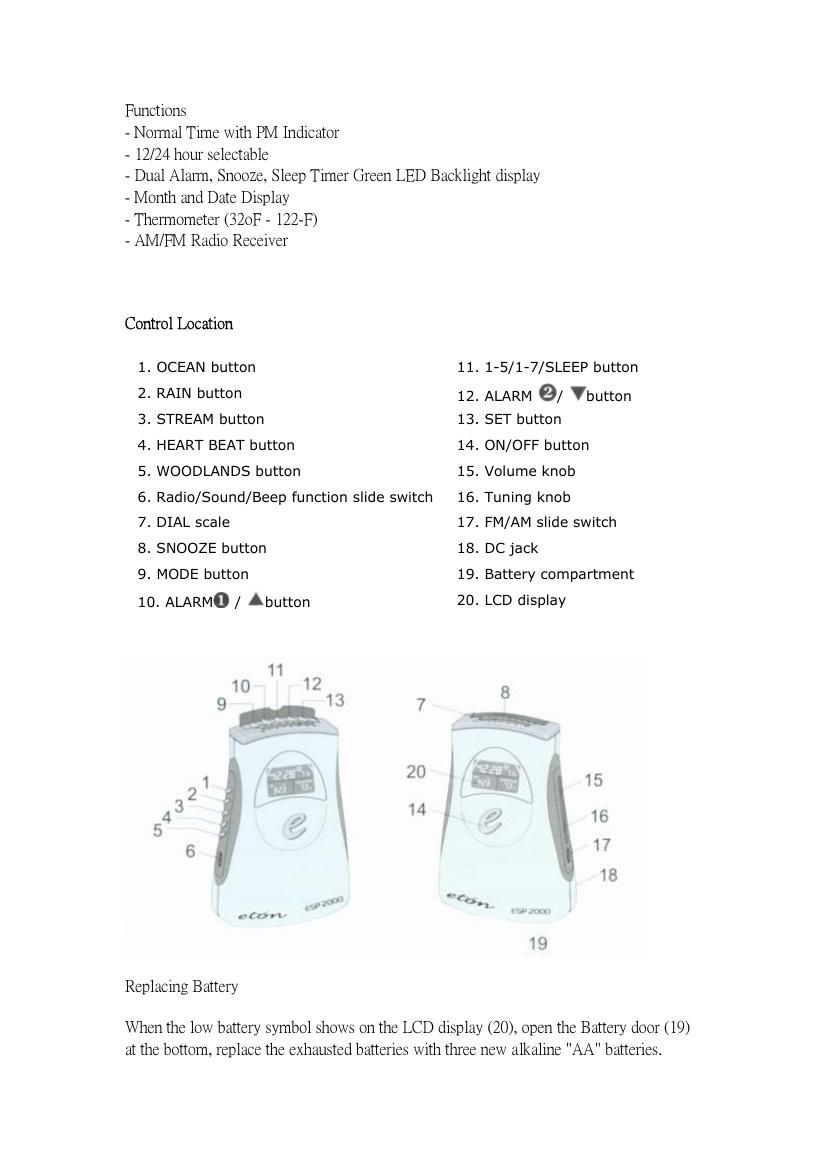 Grundig ESP 2000 Owners Manual