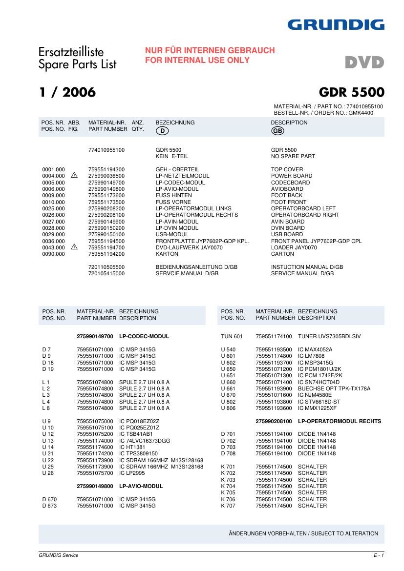 Grundig GDR 5500 Service Manual