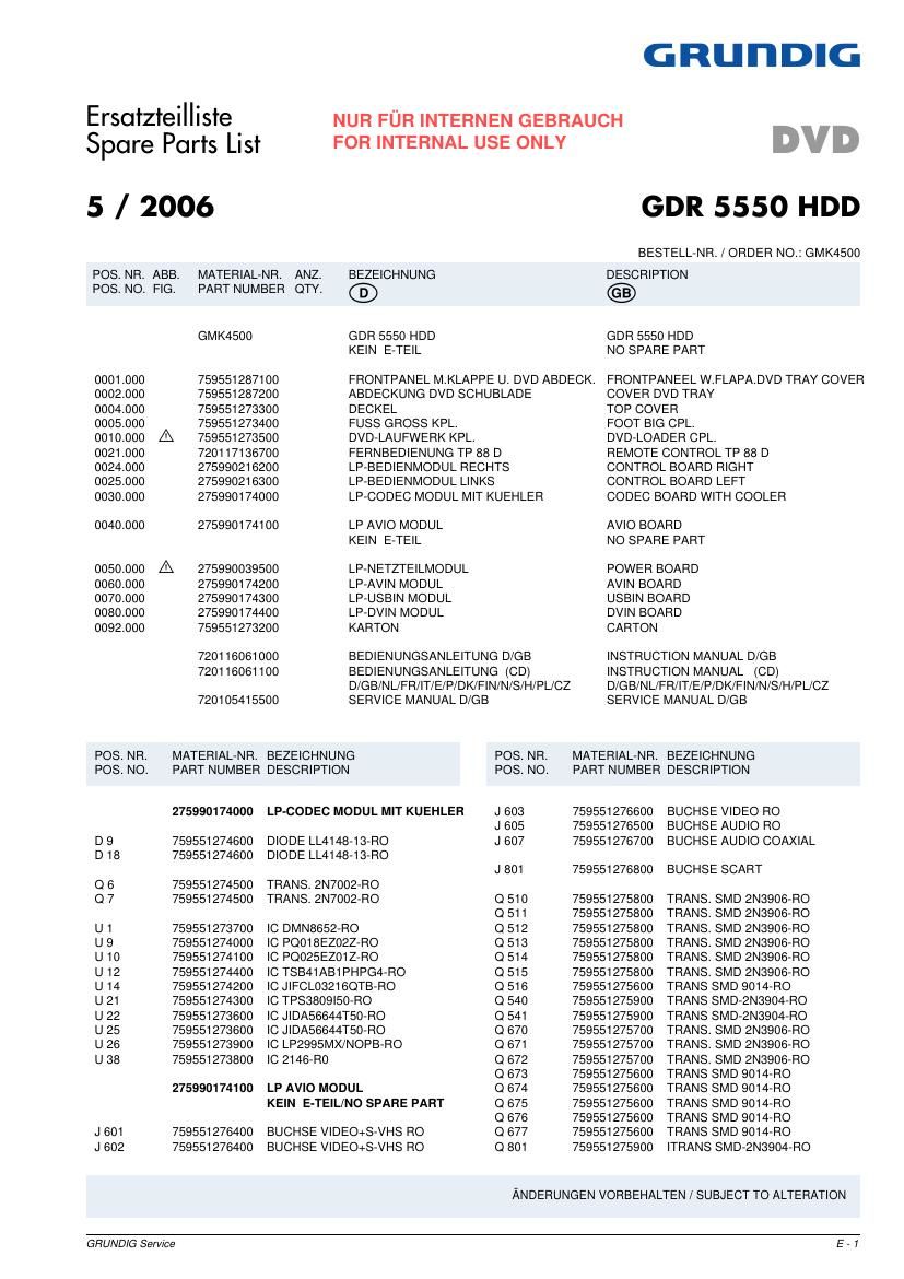Grundig GDR 5550 HDD Service Manual 2