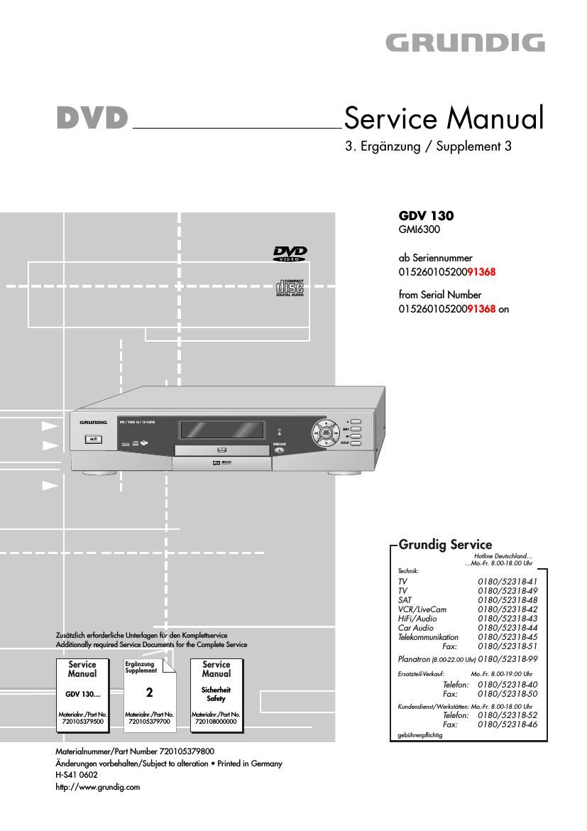 Grundig GDV 130 Service Manual 3