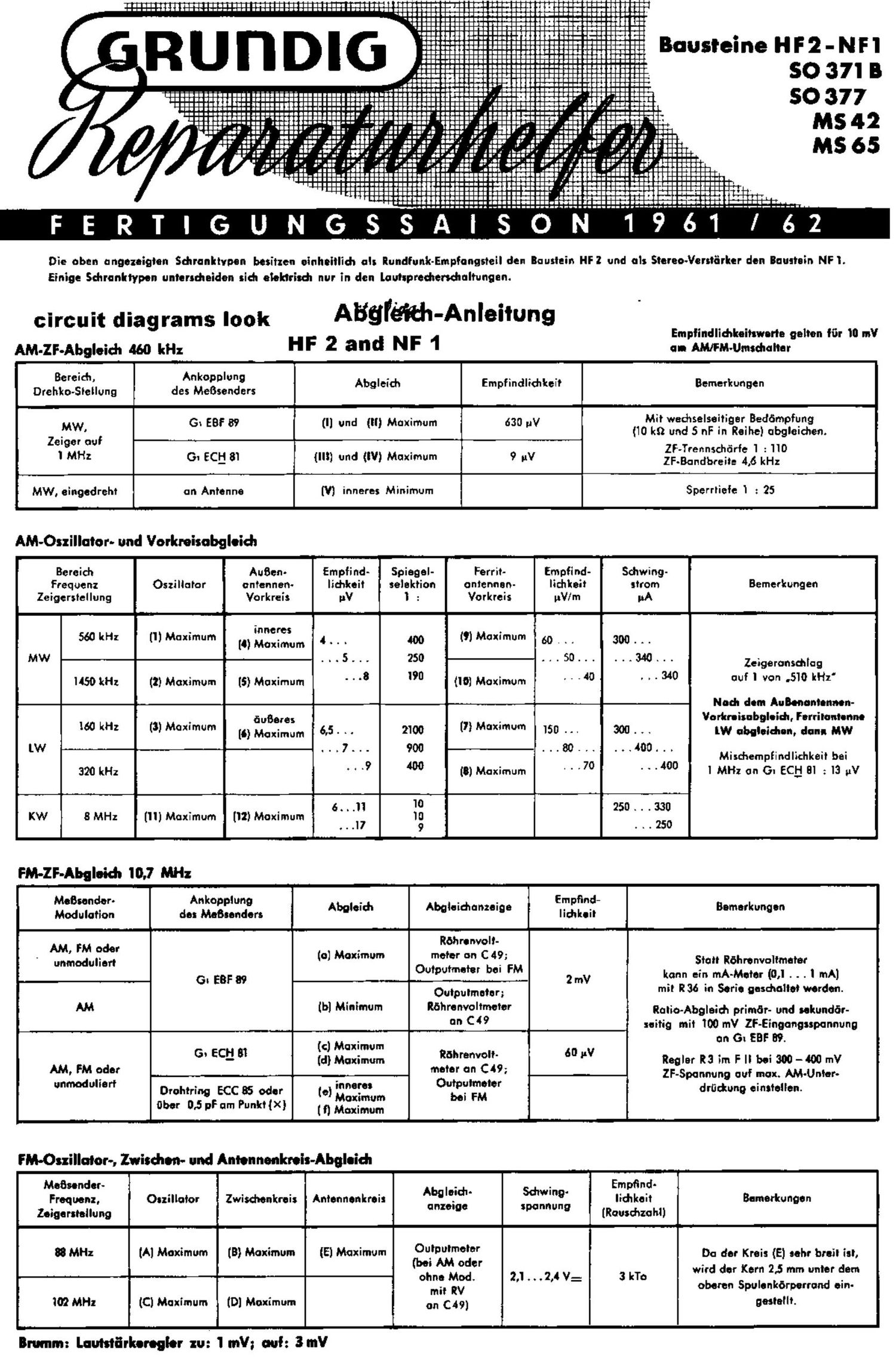 Grundig HF 2 Service Manual