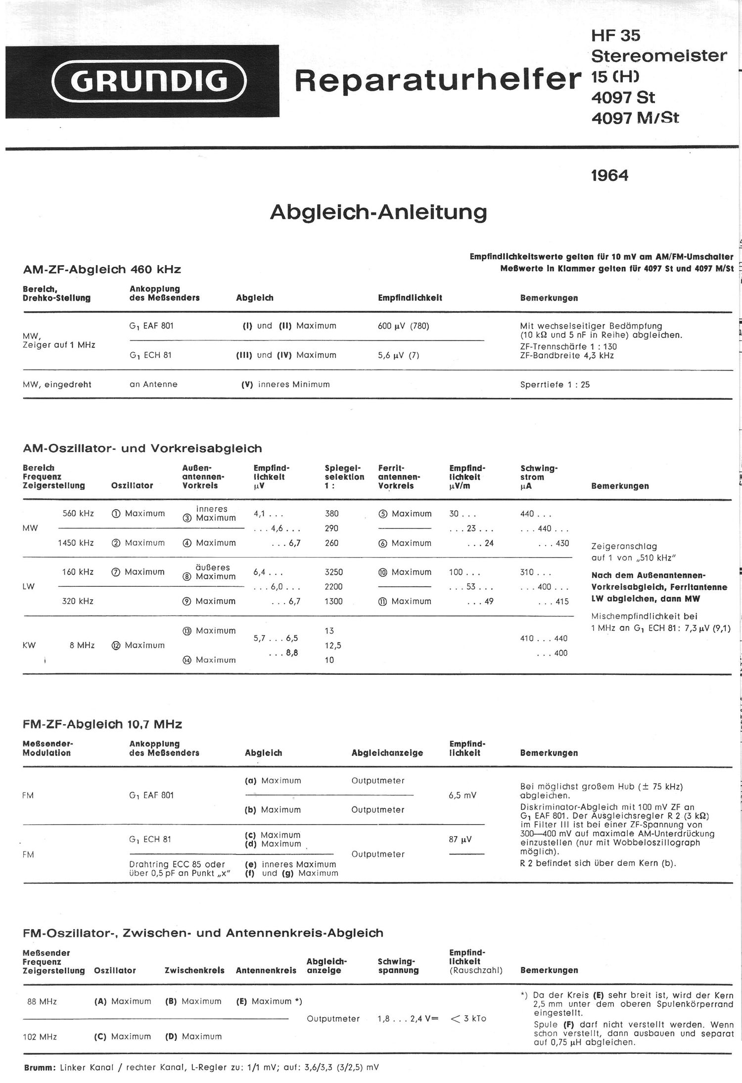 Grundig HF 35 Service Manual