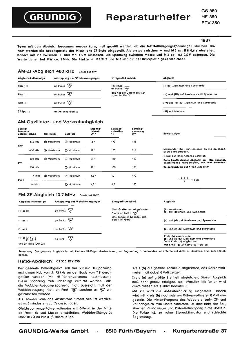 Grundig HF 350 Service Manual 2