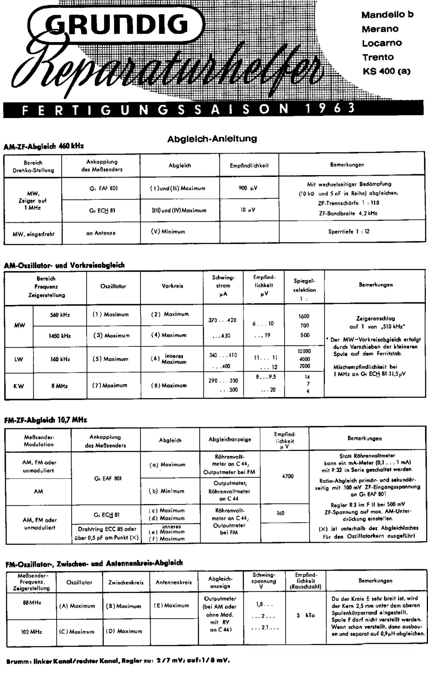 Grundig KS 400 Service Manual