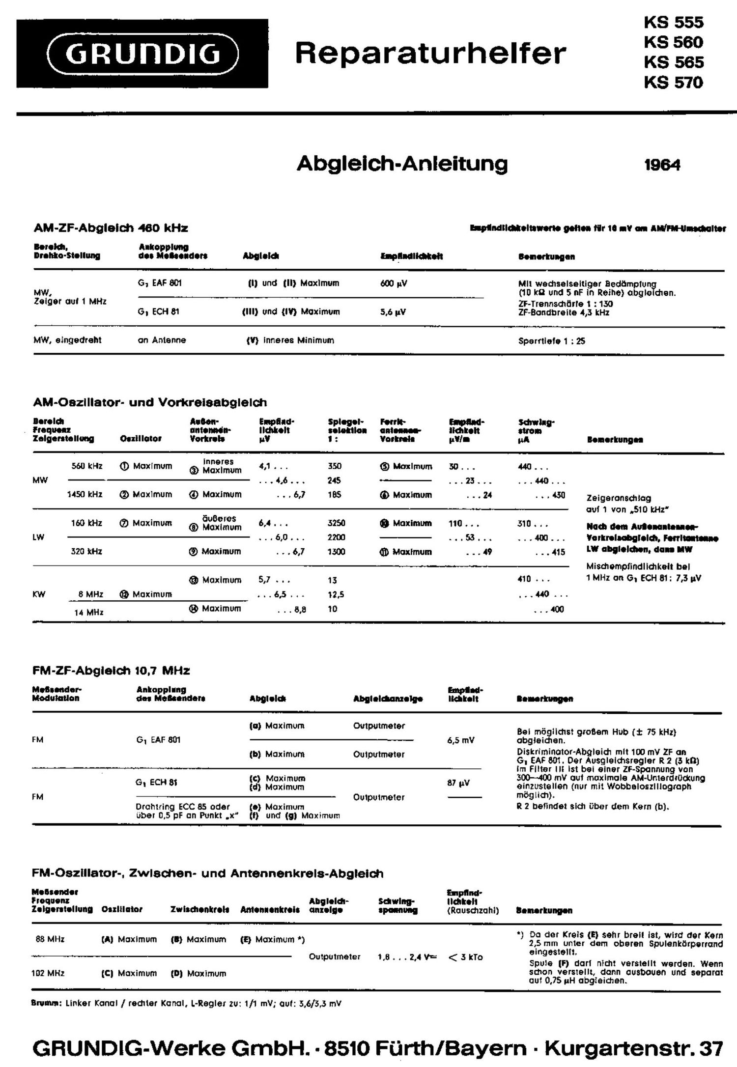 Grundig KS 555 Service Manual