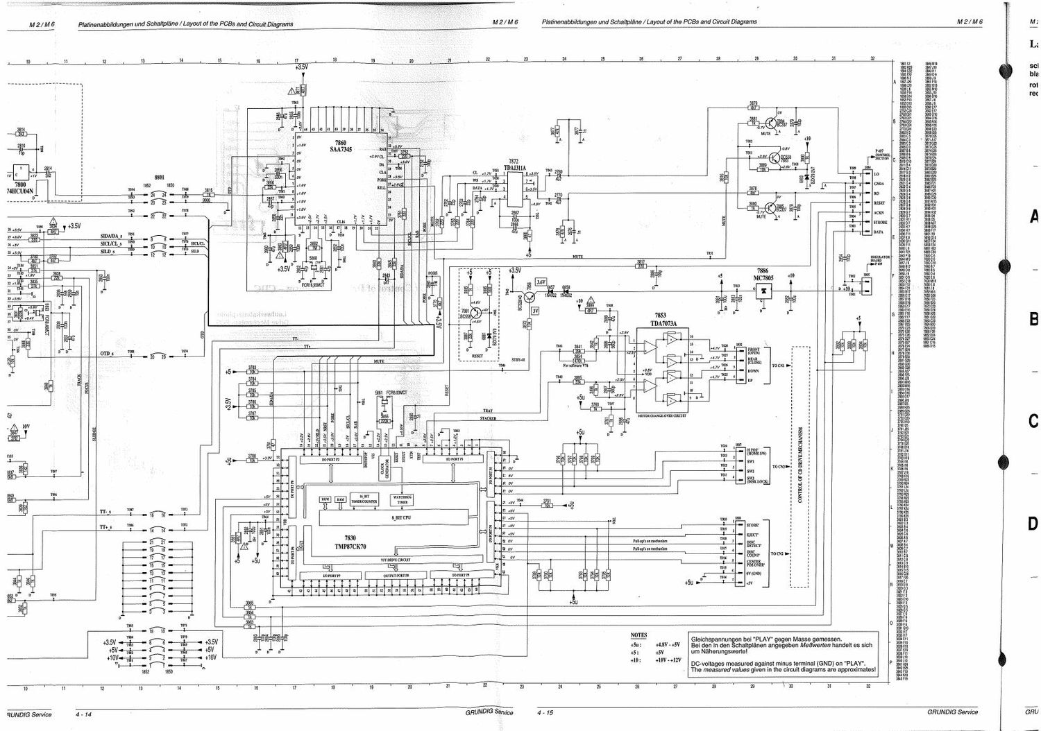 Grundig M 2 Schematic