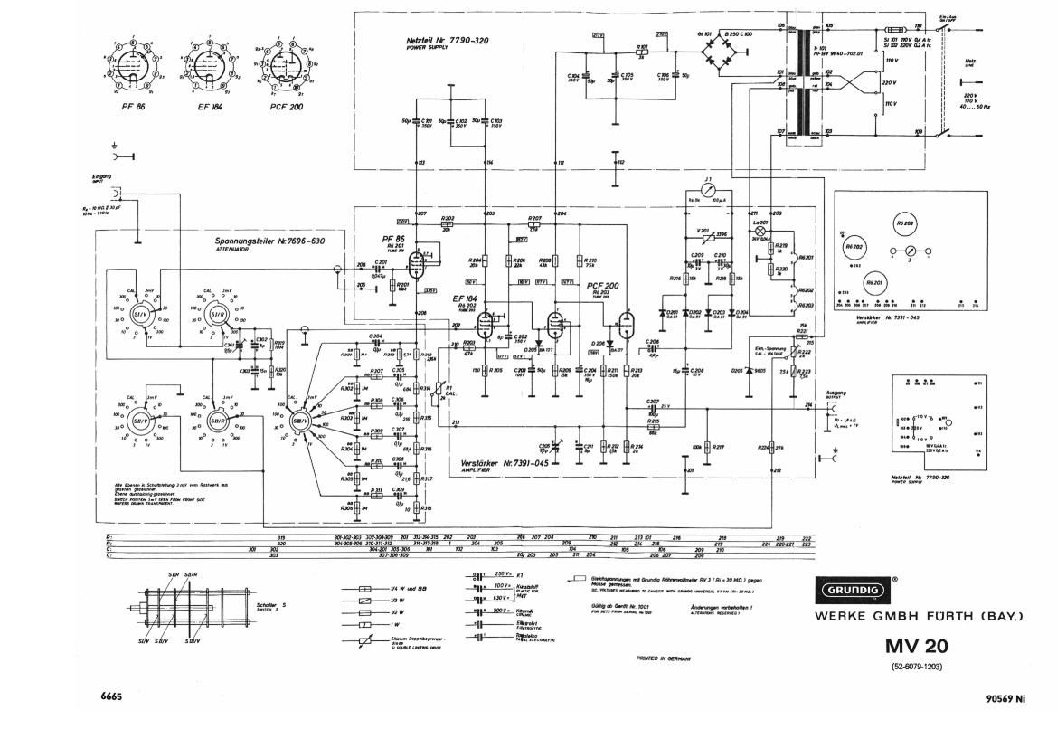 Grundig MV 20 Schematic