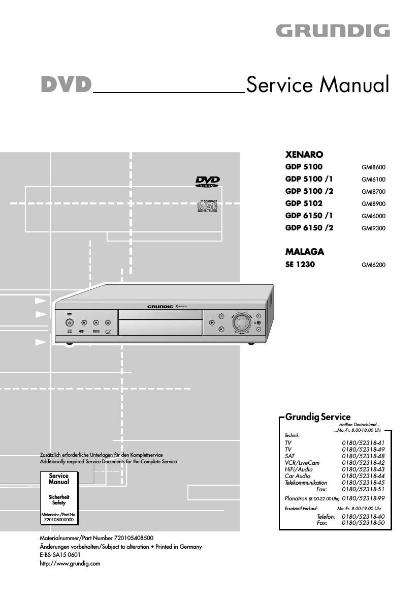 Grundig Malaga SE 1230 Service Manual 2