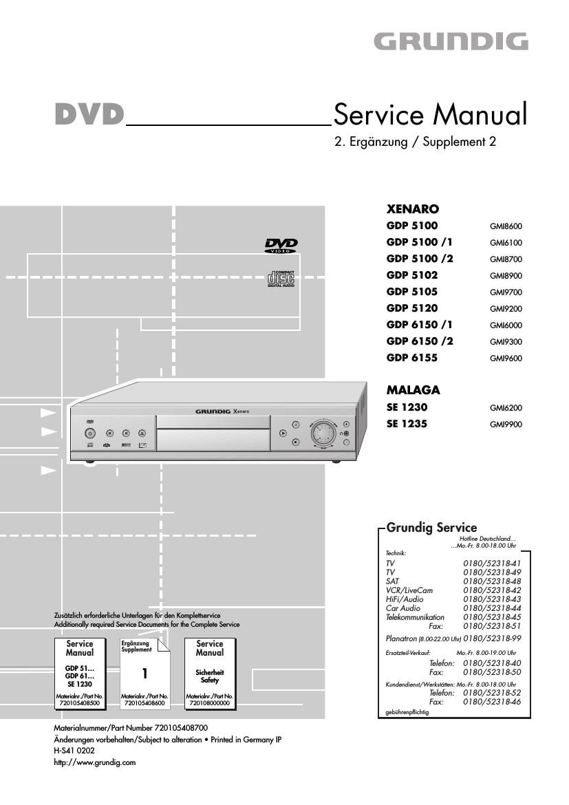 Grundig Malaga SE 1230 Service Manual 3