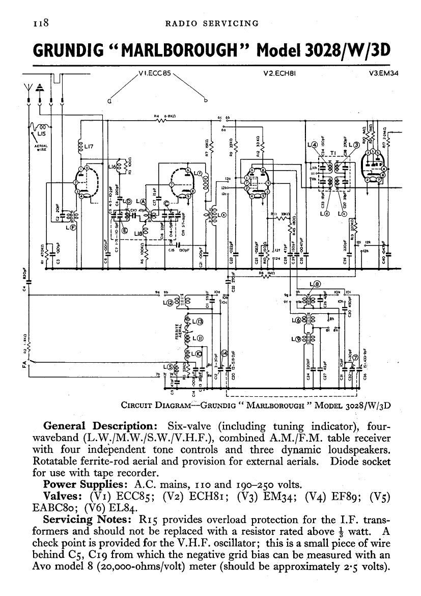 Grundig Marlborough 3028 Service Manual