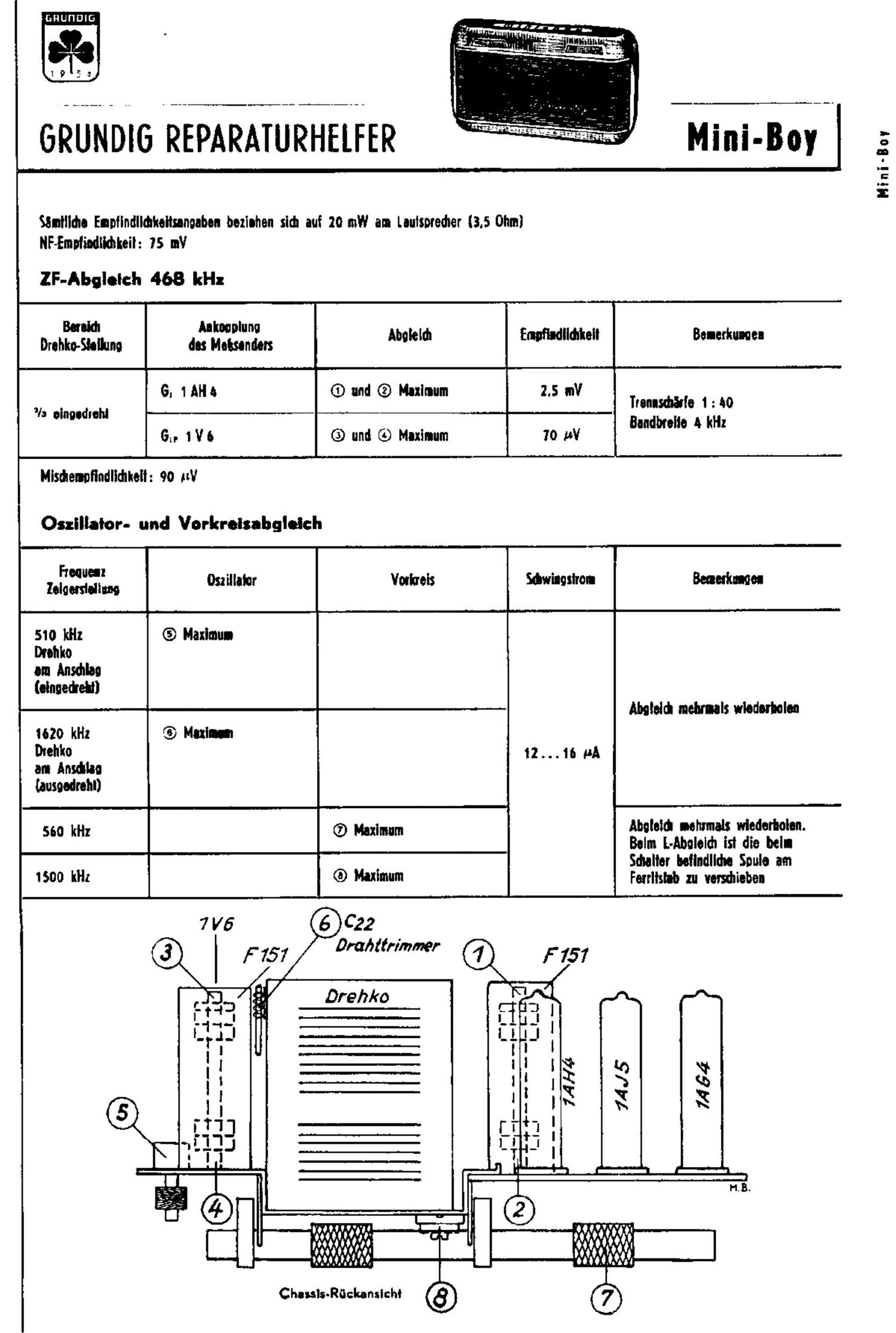 Grundig Mini Boy Schematic