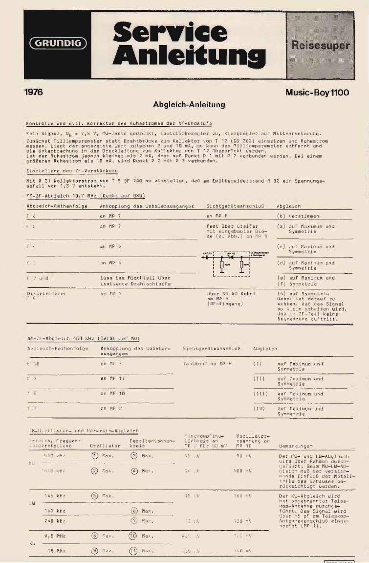 Grundig Music Boy 1100 Service Manual