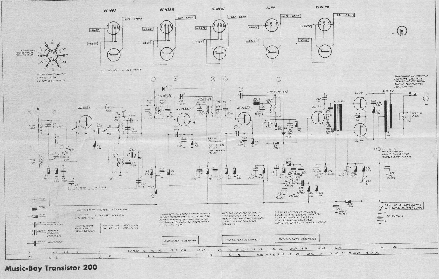 Grundig Music Boy 200 Service Manual