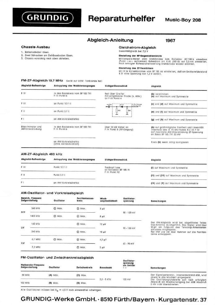 Grundig Music Boy 208 Service Manual