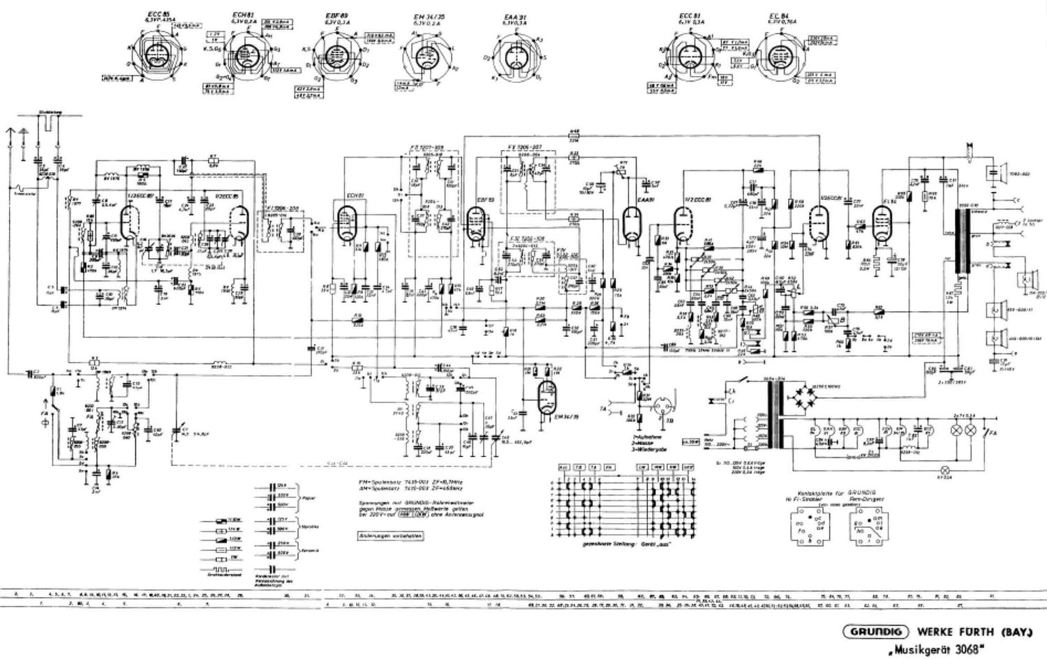 Grundig Musikgerat 3068 Schematic