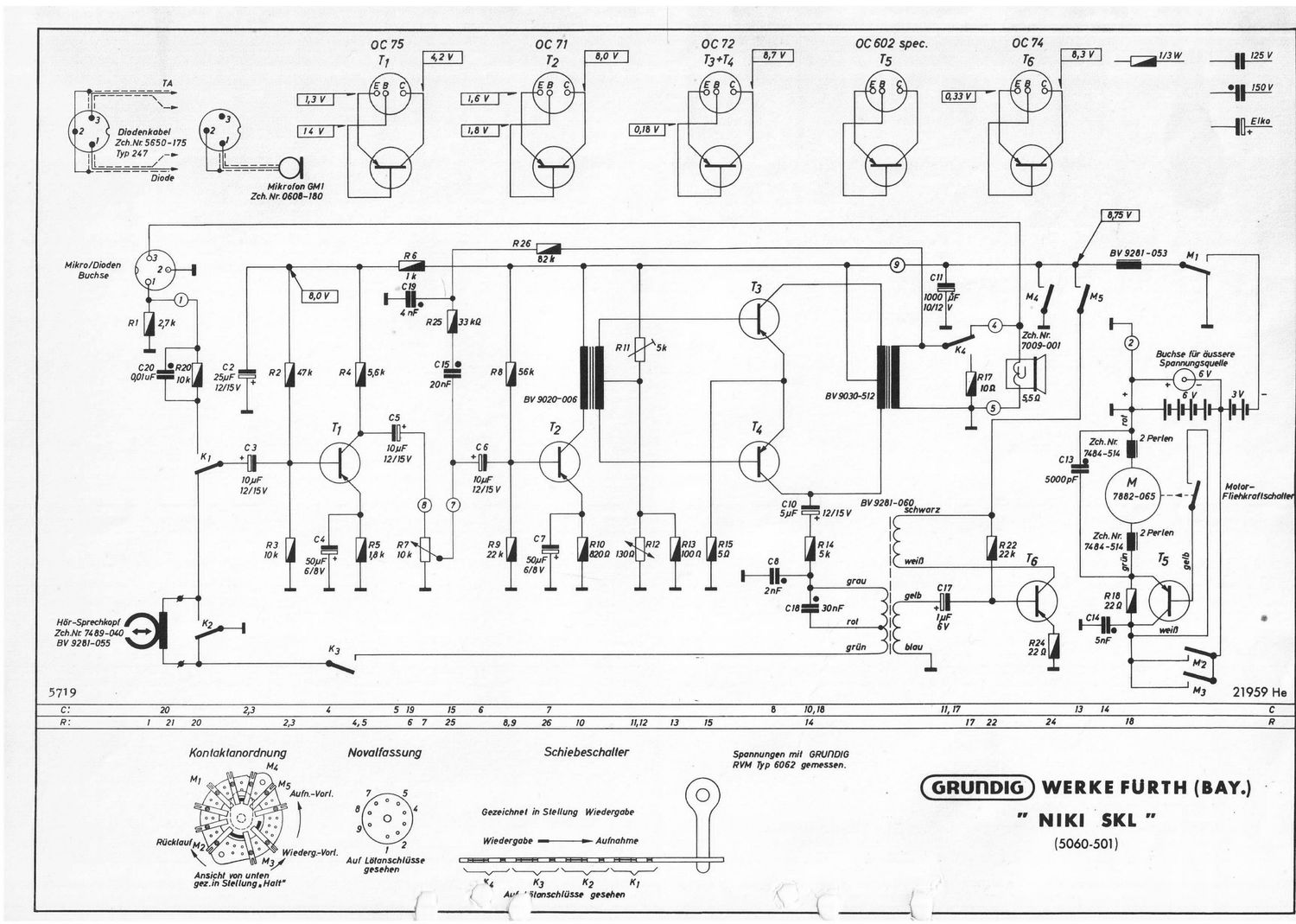 Grundig NIKI SKL Schematic