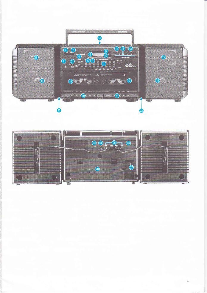 Grundig Party Center 2600 Service Manual