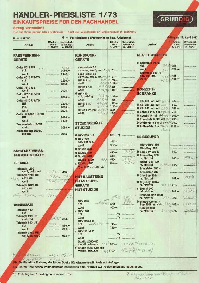 Grundig Preis Listen 1972