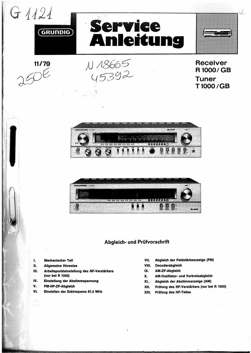 Grundig R 1000 Schematic