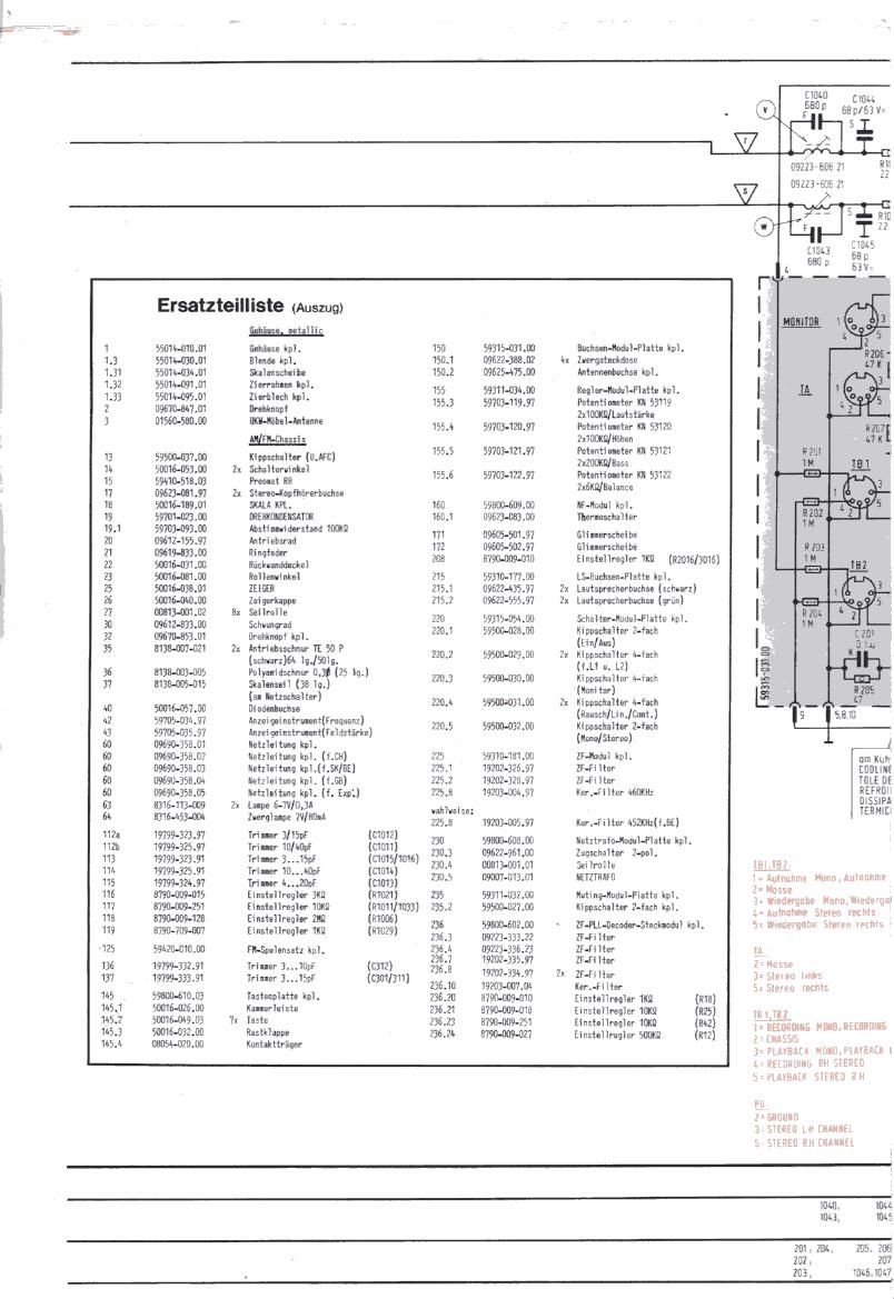 Grundig R 25 Schematic