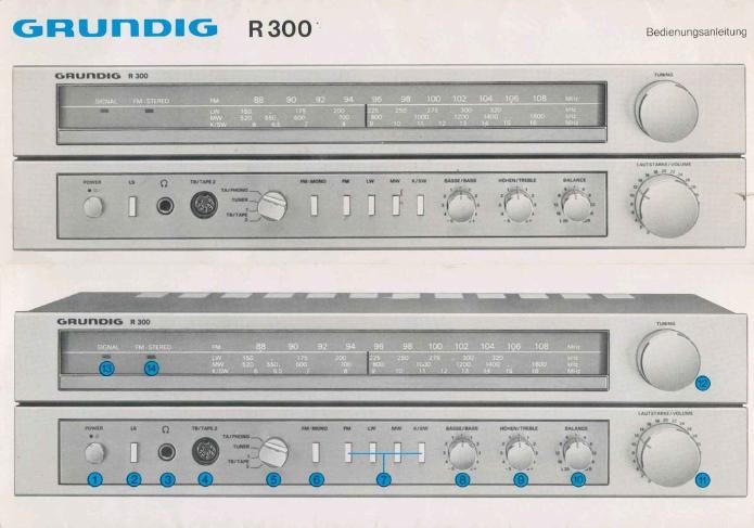 Grundig R 300 Owners Manual