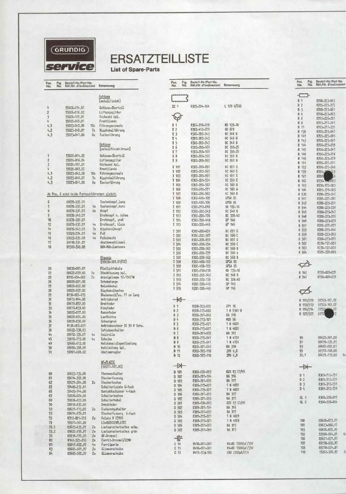 Grundig R 3000 Service Manual