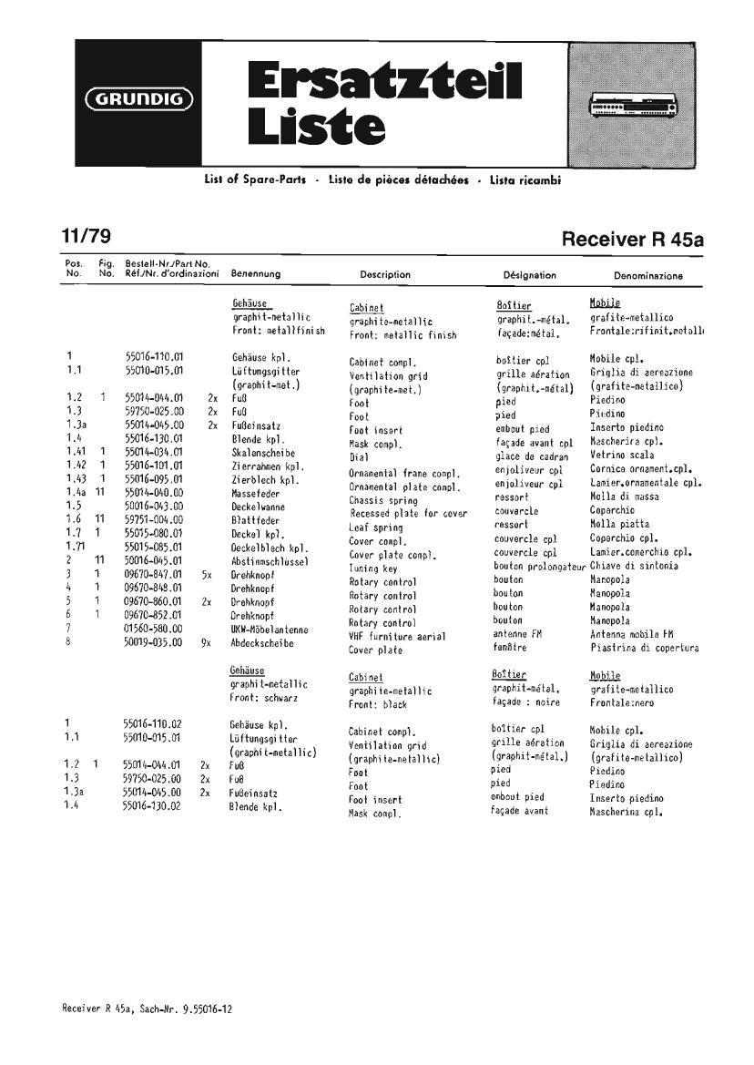 Grundig R 45 A Service Manual