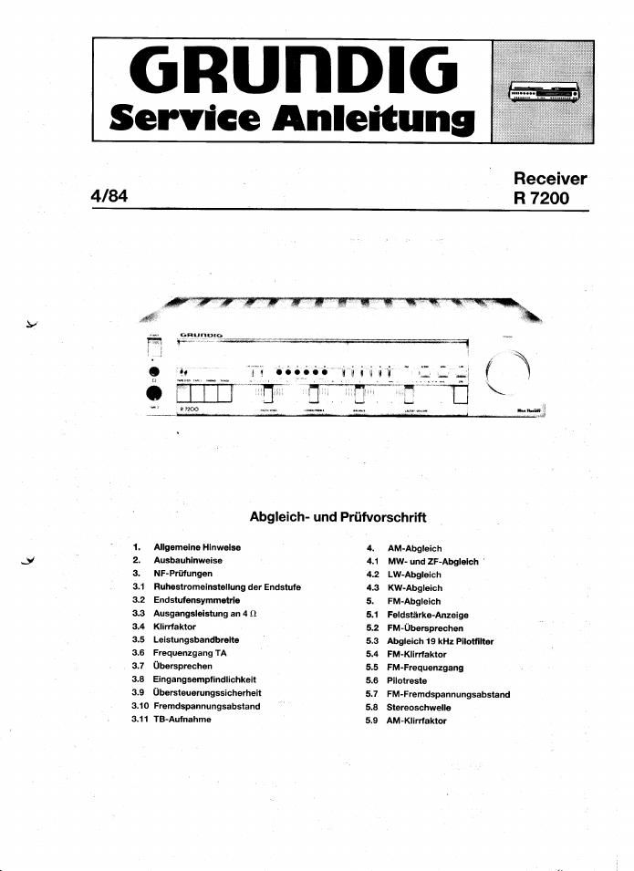 Grundig R 7200 Service Manual 2