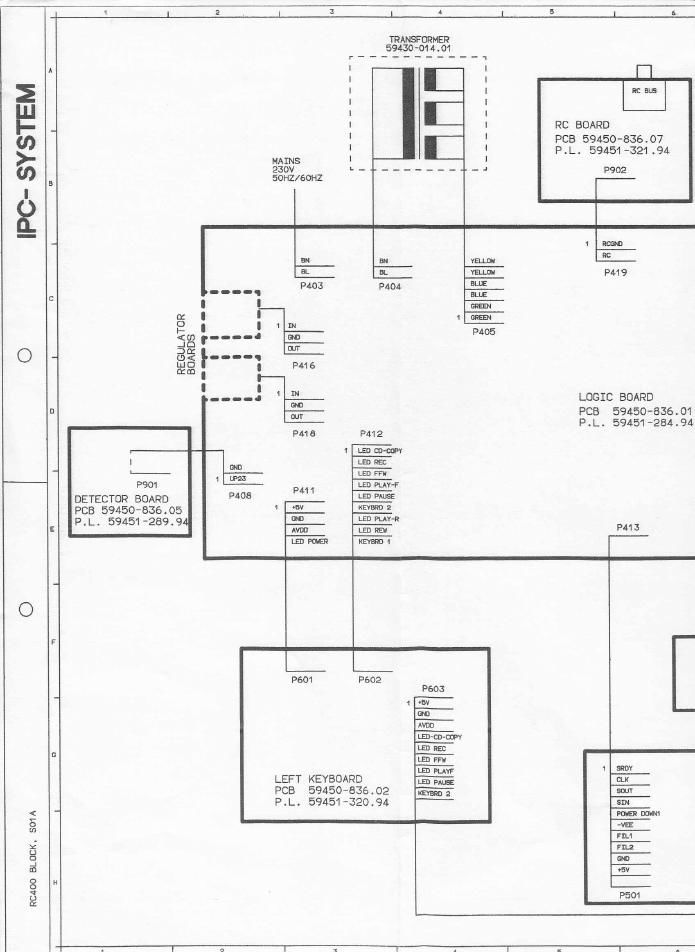 Grundig RC 400 Schematic