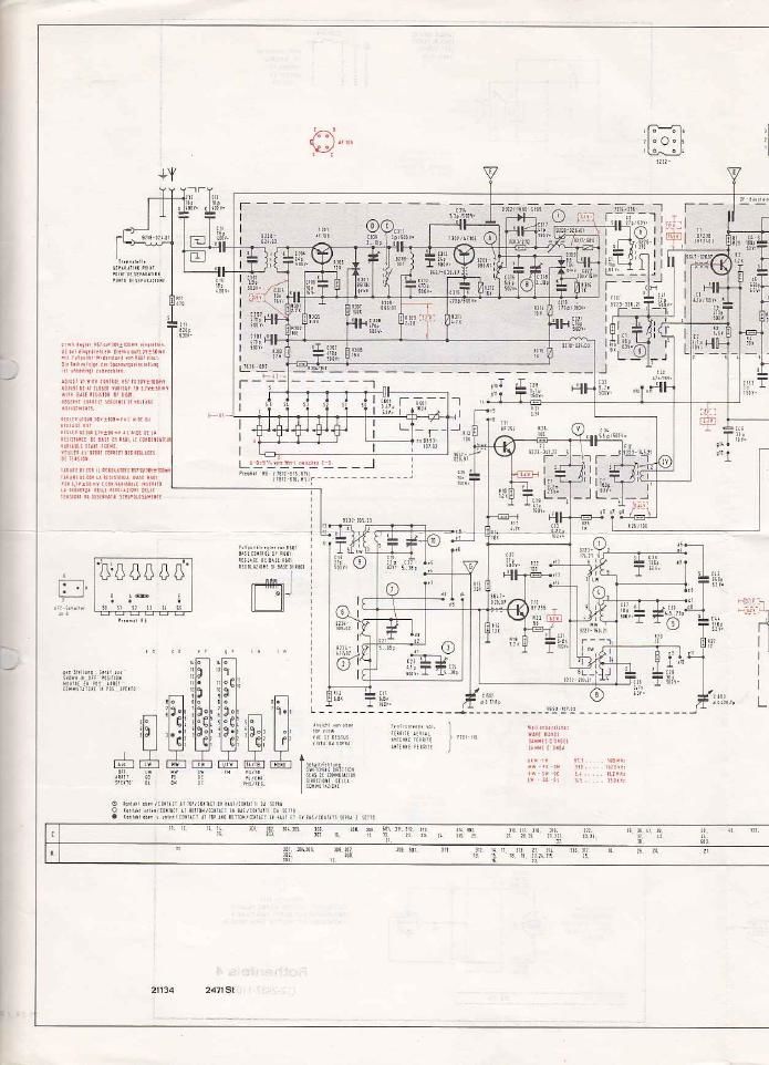 Grundig RC 500 Service Manual