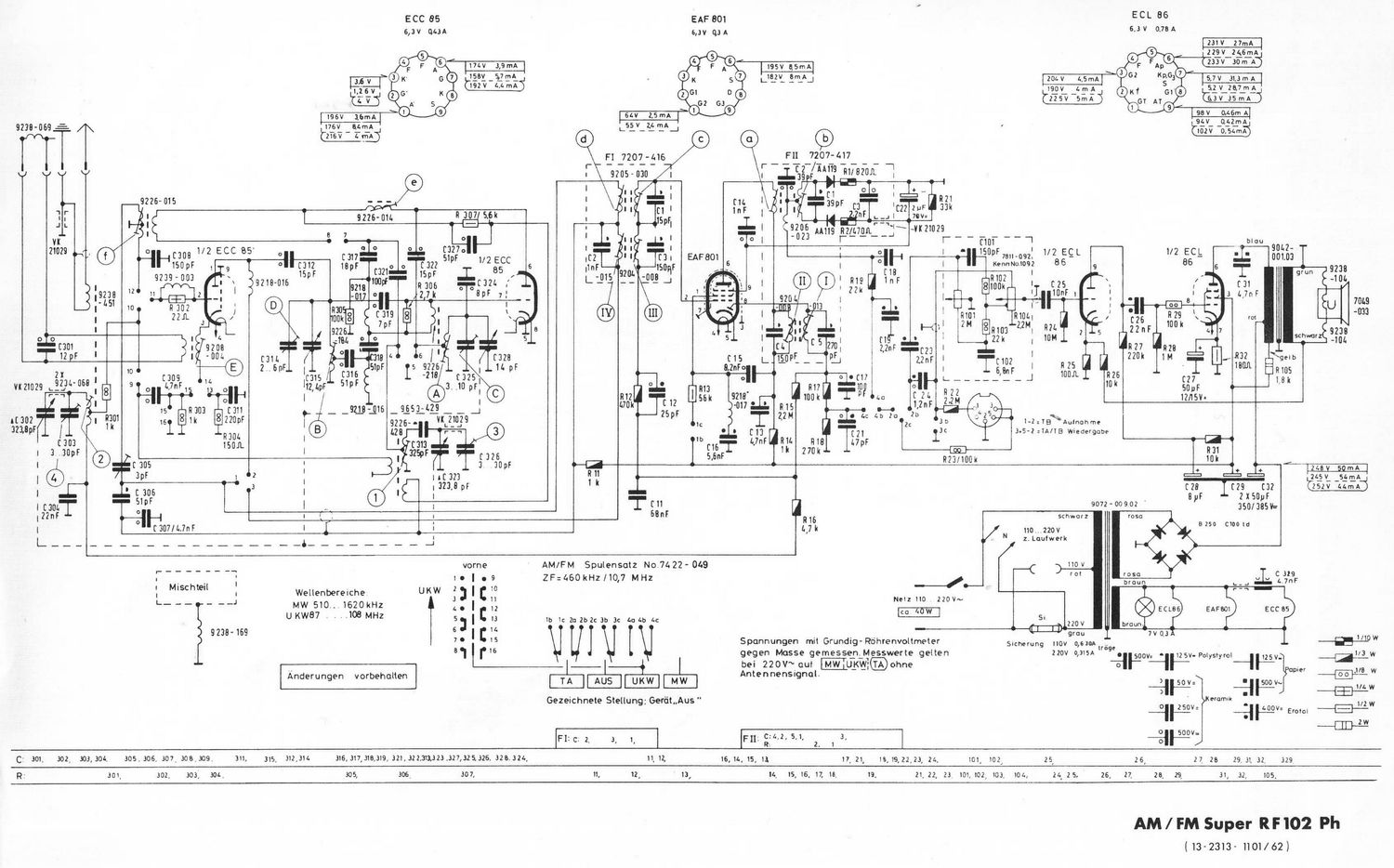 Grundig RF 102 PH Schematic