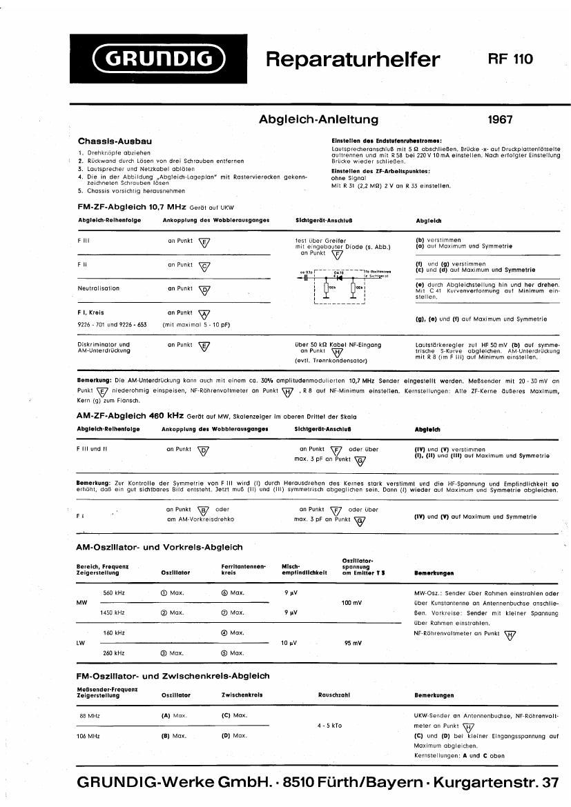 Grundig RF 110 A Service Manual