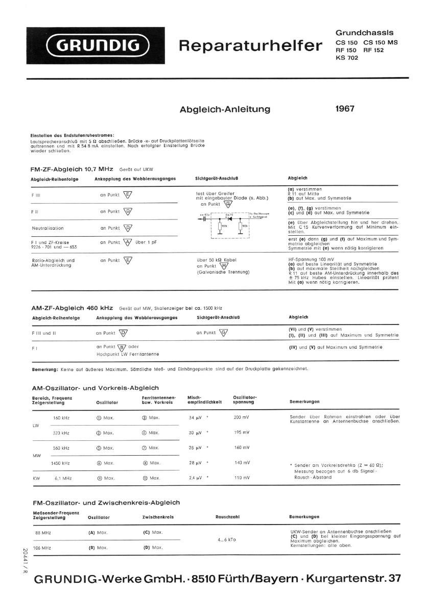 Grundig RF 152 Service Manual