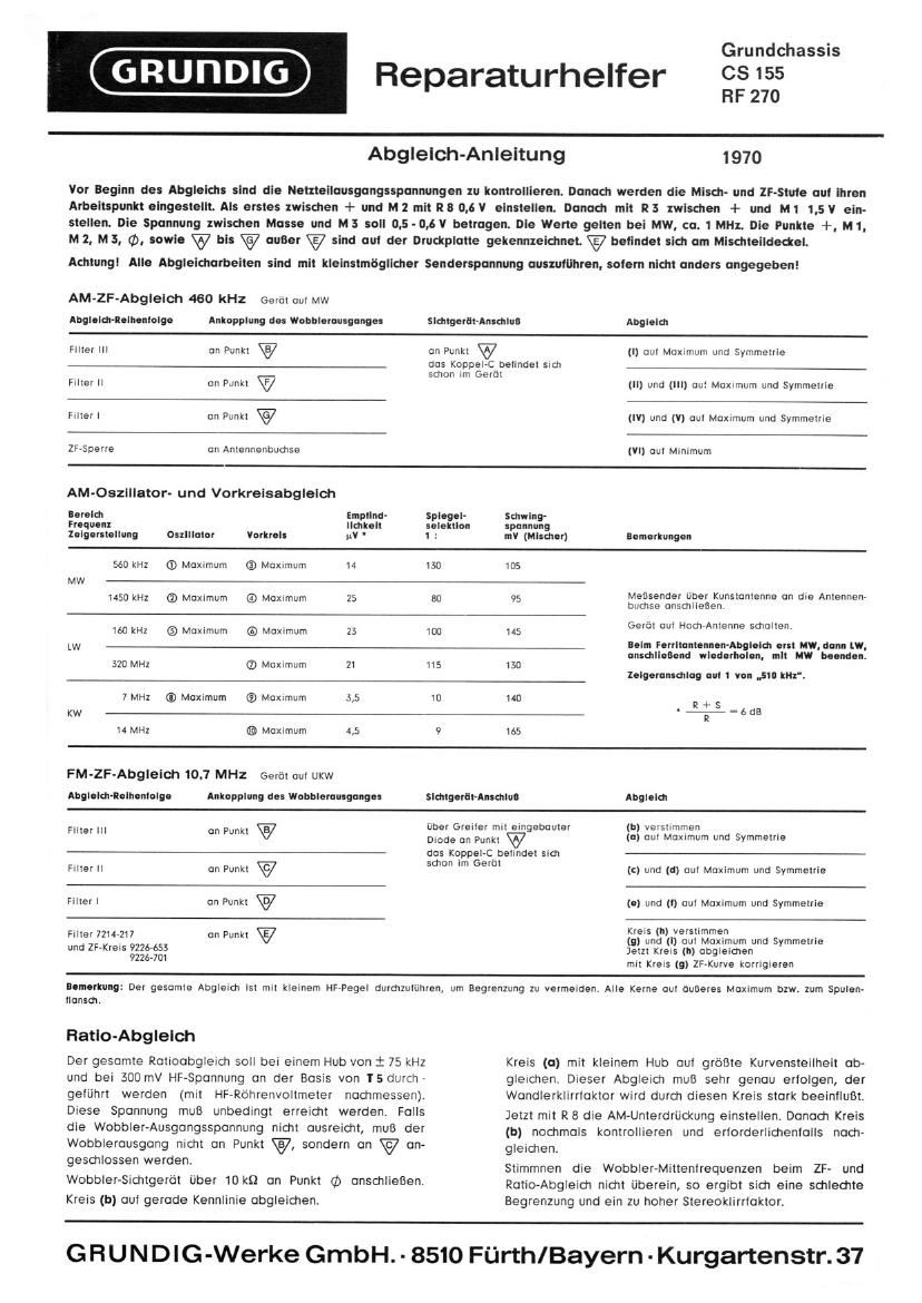 Grundig RF 270 Service Manual