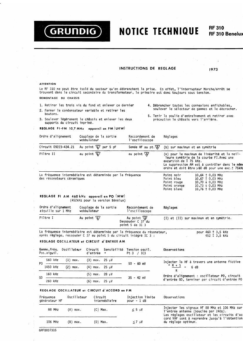 Grundig RF 310 Service Manual