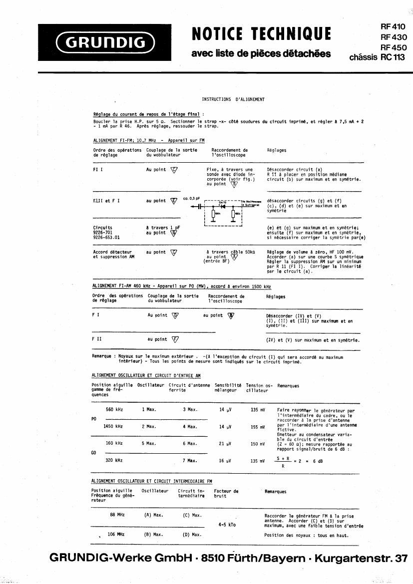 Grundig RF 410 Service Manual