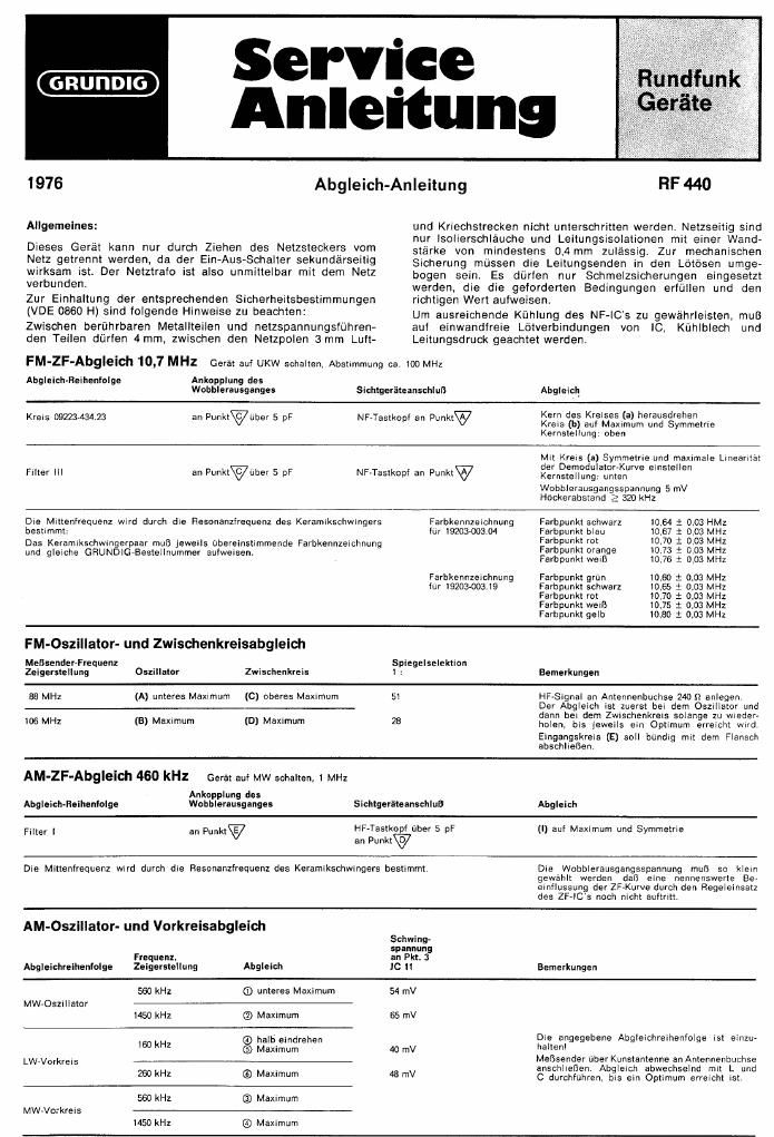 Grundig RF 440 Service Manual 2