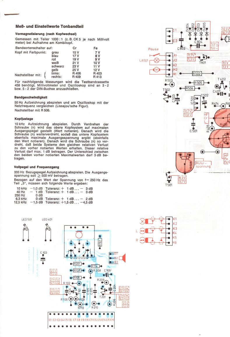 Grundig RPC 100 Schematic