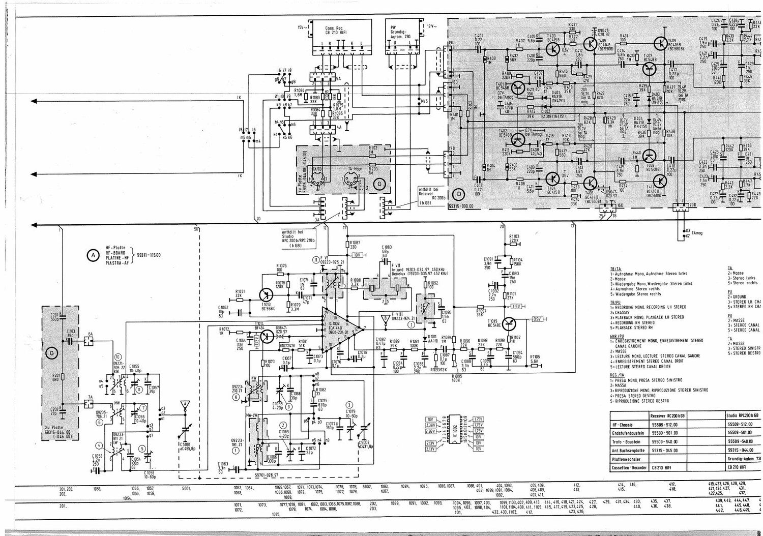 Grundig RPC 200 B Schematic