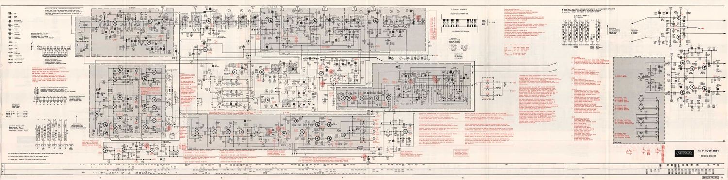 Grundig RTV 1040 Schematics