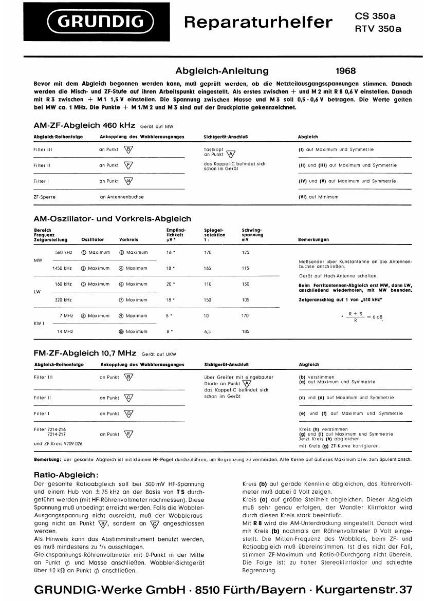 Grundig RTV 350 A Service Manual