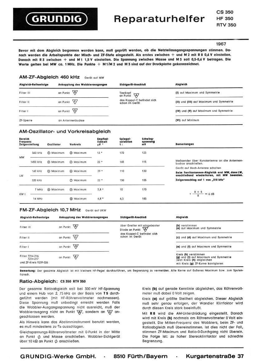 Grundig RTV 350 Service Manual