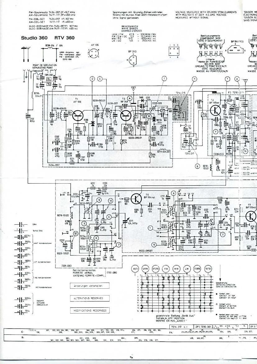 Grundig RTV 360 Schematic