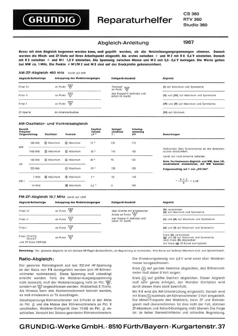 Grundig RTV 360 Service Manual