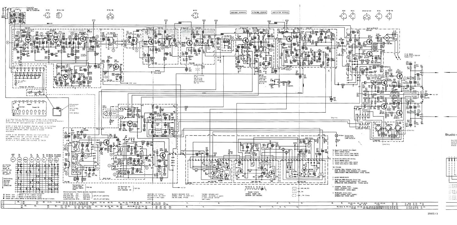 Grundig RTV 400 Schematics