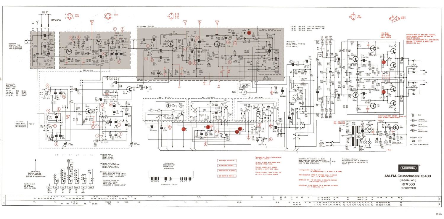 Grundig RTV 500 Service Manual