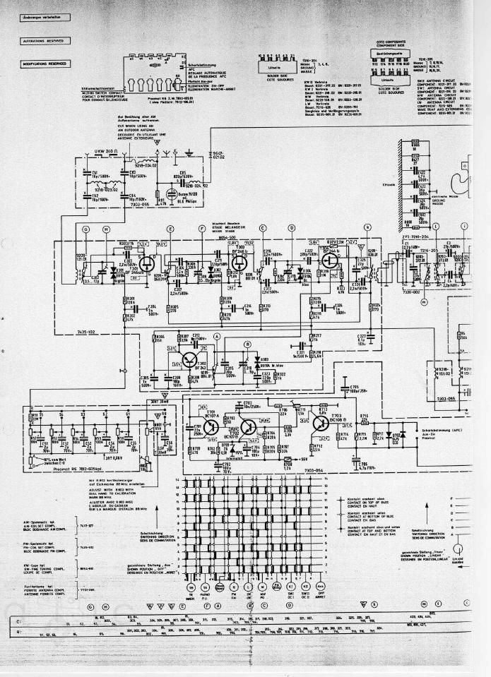 Grundig RTV 650 Schematic