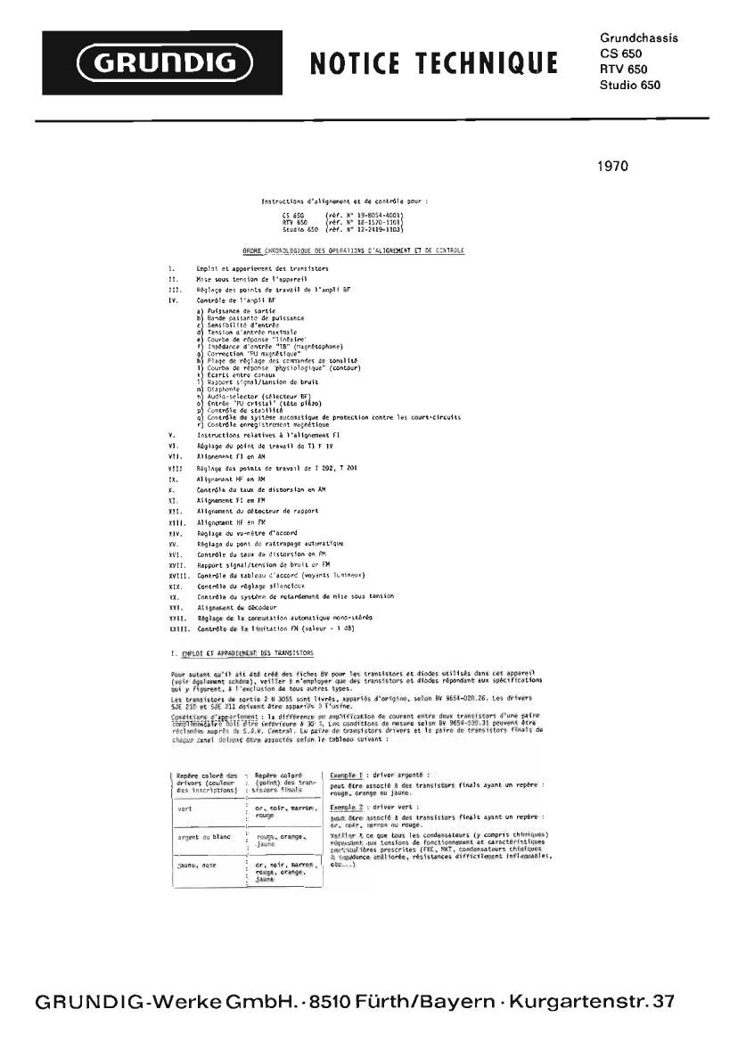 Grundig RTV 650 Service Manual