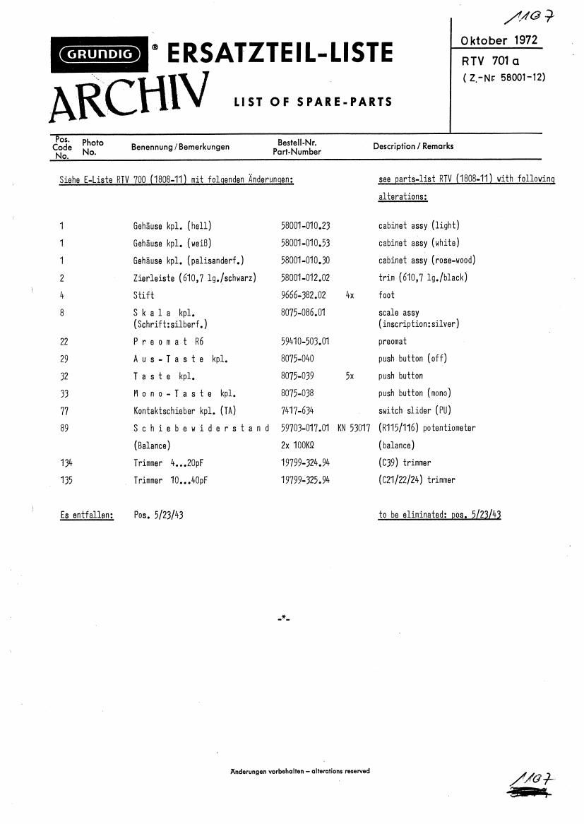 Grundig RTV 701 Service Manual