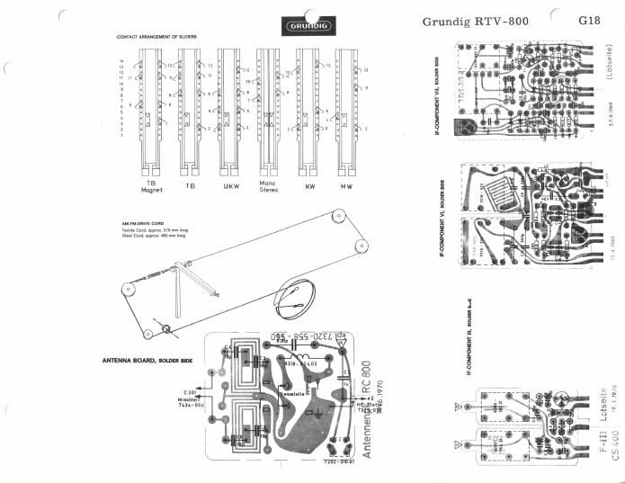 Grundig RTV 800 Service Manual